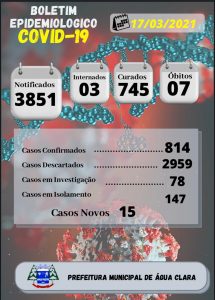 Covid-19: A Secretaria Municipal de Saúde Informa:
